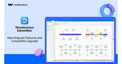 edraw max full mega|Edraw Max 12.0.6 Crack With License Key 2023.